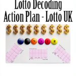 Lotto Decoding Buch Kartenspiele Englisch Serie Strategie-0