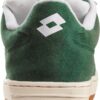 Lotto Sneaker Y2K Design Unisex Sportschuhe Komfort-2
